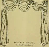 Picture 9 of 180 from The dining room and its appointments (1896), leaf 17