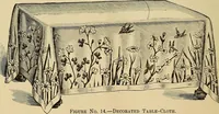 Picture 17 of 180 from The dining room and its appointments (1896), leaf 24