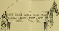 Picture 18 of 180 from The dining room and its appointments (1896), leaf 25