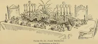 Picture 22 of 180 from The dining room and its appointments (1896), leaf 28
