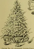 Picture 26 of 180 from The dining room and its appointments (1896), leaf 31