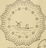 Picture 38 of 180 from The dining room and its appointments (1896), leaf 38