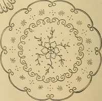 Picture 39 of 180 from The dining room and its appointments (1896), leaf 38