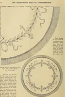 Picture 59 of 180 from The dining room and its appointments (1896), leaf 48