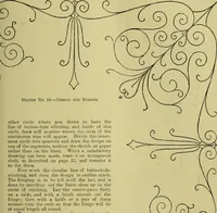An illustration from The dining room and its appointments (1896)