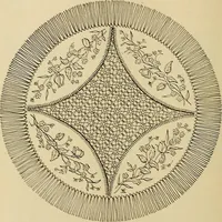 Picture 66 of 180 from The dining room and its appointments (1896), leaf 54