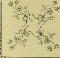 Picture 71 of 180 from The dining room and its appointments (1896), leaf 57