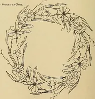 Picture 83 of 180 from The dining room and its appointments (1896), leaf 62