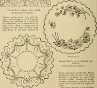 Picture 104 of 180 from The dining room and its appointments (1896), leaf 76
