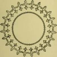 Picture 106 of 180 from The dining room and its appointments (1896), leaf 77