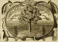 Picture 51 of 193 from D. Ioannis de Solorzano Pereira ... Emblemata centum, regio politica : ligneis laminis affabre caelata, vividisque et limitatis carminibus explicata, & singularibus commentarijs affatim illustrata : quibus, quicquid ad regum institutionem, et rectam reip. administrationem conducere & pertinere videtur, summo studio disseritur ... : cum quadruplici indice absolutissimo .. (1653), leaf 205