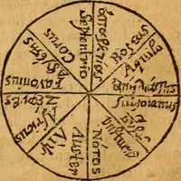An illustration from Dionysiou Oikoumenes periegesis = Dionysii Orbis descriptio : commentario critico & geographico (in quo controversiae pleraeque quae in veteri geographia occurrunt explicantur, & obscura plurima elucidantur) ac tabulis illustrata (1658)