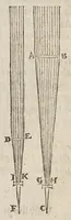 Picture 9 of 10 from Dioptrice; sev, Demonstratio eorum quae visui & visibilibus propter conspicilla non ita pridem inventa accidunt (1611), leaf 101