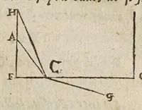 An illustration from Dioptrice; sev, Demonstratio eorum quae visui & visibilibus propter conspicilla non ita pridem inventa accidunt (1611)