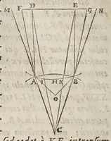 An illustration from Dioptrice; sev, Demonstratio eorum quae visui & visibilibus propter conspicilla non ita pridem inventa accidunt (1611)