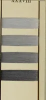 An illustration from Direct colors on cotton (1900)