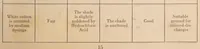 Picture 4 of 6 from Direct dyes for cotton. (1917), leaf 49