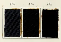 An illustration from Direct dyestuffs (1900)