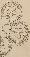 An illustration from Directoire designs for textiles (1793)