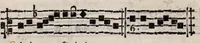 An illustration from Directorium chori : ad usum omnium ecclesiarum, tam cathedralium, quam collegiatarum, nuper restitutum, & nunc secundo in lucem editum (1589)