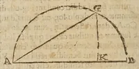 An illustration from Directorivm generale vranometricvm : in quo trigonometriae logarithmicae fvndamenta, ac regulae demonstrantur, astronomicaeq[ue] supputationes ad solam ferè vulgarem additionem reducuntur : opus vtilissimum astronomis, geometris, arithmeticis, perspectiuis, architectis, praecipuè militaribus, mechanicis, geographis, nec non ipsis philosophis naturalibus (1632)