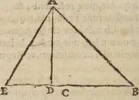 Picture 17 of 27 from Directorivm generale vranometricvm : in quo trigonometriae logarithmicae fvndamenta, ac regulae demonstrantur, astronomicaeq[ue] supputationes ad solam ferè vulgarem additionem reducuntur : opus vtilissimum astronomis, geometris, arithmeticis, perspectiuis, architectis, praecipuè militaribus, mechanicis, geographis, nec non ipsis philosophis naturalibus (1632), leaf 184