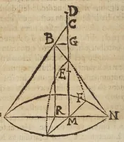 An illustration from Directorivm generale vranometricvm : in quo trigonometriae logarithmicae fvndamenta, ac regulae demonstrantur, astronomicaeq[ue] supputationes ad solam ferè vulgarem additionem reducuntur : opus vtilissimum astronomis, geometris, arithmeticis, perspectiuis, architectis, praecipuè militaribus, mechanicis, geographis, nec non ipsis philosophis naturalibus (1632)