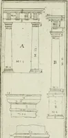 An illustration from Direzioni a' giovani studenti nel disegno dell'architettura civile, nell'Accademia Clementina dell'Instituto della scienze (1753)