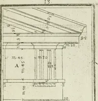 An illustration from Direzioni a' giovani studenti nel disegno dell'architettura civile, nell'Accademia Clementina dell'Instituto della scienze (1753)