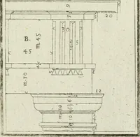 An illustration from Direzioni a' giovani studenti nel disegno dell'architettura civile, nell'Accademia Clementina dell'Instituto della scienze (1753)