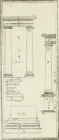 An illustration from Direzioni a' giovani studenti nel disegno dell'architettura civile, nell'Accademia Clementina dell'Instituto della scienze (1753)