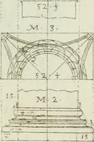 An illustration from Direzioni a' giovani studenti nel disegno dell'architettura civile, nell'Accademia Clementina dell'Instituto della scienze (1753)