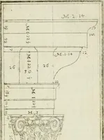 An illustration from Direzioni a' giovani studenti nel disegno dell'architettura civile, nell'Accademia Clementina dell'Instituto della scienze (1753)