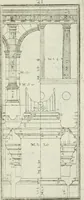An illustration from Direzioni a' giovani studenti nel disegno dell'architettura civile, nell'Accademia Clementina dell'Instituto della scienze (1753)
