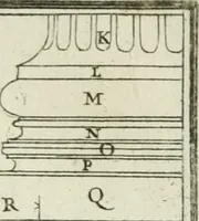 An illustration from Direzioni a' giovani studenti nel disegno dell'architettura civile, nell'Accademia Clementina dell'Instituto della scienze (1753)