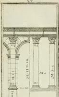 An illustration from Direzioni a' giovani studenti nel disegno dell'architettura civile, nell'Accademia Clementina dell'Instituto della scienze (1753)