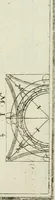 An illustration from Direzioni a' giovani studenti nel disegno dell'architettura civile, nell'Accademia Clementina dell'Instituto della scienze (1753)