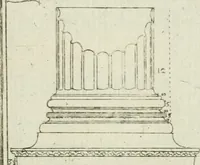 An illustration from Direzioni a' giovani studenti nel disegno dell'architettura civile, nell'Accademia Clementina dell'Instituto della scienze (1753)
