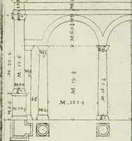 An illustration from Direzioni a' giovani studenti nel disegno dell'architettura civile, nell'Accademia Clementina dell'Instituto della scienze (1753)