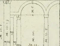 An illustration from Direzioni a' giovani studenti nel disegno dell'architettura civile, nell'Accademia Clementina dell'Instituto della scienze (1753)