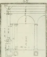 An illustration from Direzioni a' giovani studenti nel disegno dell'architettura civile, nell'Accademia Clementina dell'Instituto della scienze (1753)