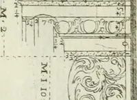 An illustration from Direzioni a' giovani studenti nel disegno dell'architettura civile, nell'Accademia Clementina dell'Instituto della scienze (1753)