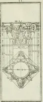 An illustration from Direzioni a' giovani studenti nel disegno dell'architettura civile, nell'Accademia Clementina dell'Instituto della scienze (1753)