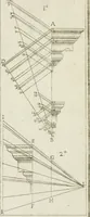 An illustration from Direzioni a' giovani studenti nel disegno dell'architettura civile, nell'Accademia Clementina dell'Instituto della scienze (1753)