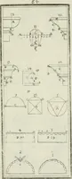 An illustration from Direzioni a' giovani studenti nel disegno dell'architettura civile, nell'Accademia Clementina dell'Instituto della scienze (1753)