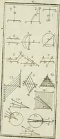 An illustration from Direzioni a' giovani studenti nel disegno dell'architettura civile, nell'Accademia Clementina dell'Instituto della scienze (1753)