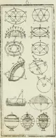 An illustration from Direzioni a' giovani studenti nel disegno dell'architettura civile, nell'Accademia Clementina dell'Instituto della scienze (1753)