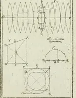 An illustration from Direzioni a' giovani studenti nel disegno dell'architettura civile, nell'Accademia Clementina dell'Instituto della scienze (1753)