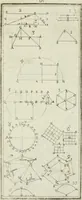 An illustration from Direzioni a' giovani studenti nel disegno dell'architettura civile, nell'Accademia Clementina dell'Instituto della scienze (1753)