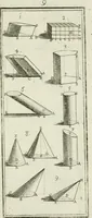 An illustration from Direzioni a' giovani studenti nel disegno dell'architettura civile, nell'Accademia Clementina dell'Instituto della scienze (1753)